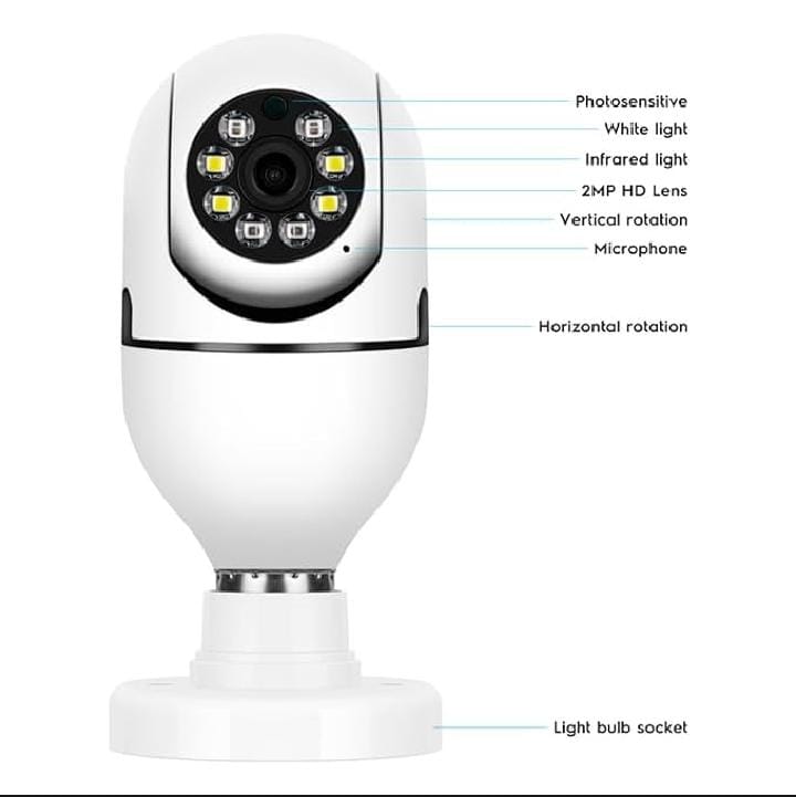 Security Camera view 360