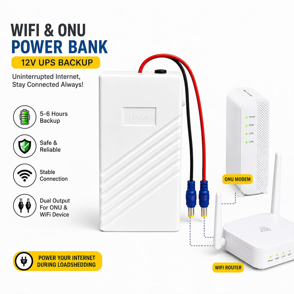 Finezo Mini UPS backup information